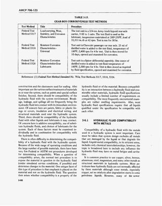 AMCP 706-123
TABLE 3-1S.
GEAR-BOX CORROSIVENESS TEST METHODS
Test Method Title Procedure
Federal Test Load-carrying, Wear, The test unit is a 3/4-ton Army truck hypoid rear-axle
Method 5317 Stability, and Corrosion carrier, 5:83 to 1 ratio. The test fluid is used as the
Characteristics lubricant, temperature maintained at 200°-250°F, load of
32,311 in.-lb at 62 rpm. Test is run for 30 hr.
Federal Test Moisture Corrosion Test unit is Chevrolet passenger car rear axle. 25 ml of
Method 5318 Characteristics - distilled water is added to the test fluid, temperature of
Universal 180°F; 2,400 rpm for 4 hr test. Unit is then stored for
10 days, opened and examined for corrosion.
Federal Test Moisture Corrosion Test unit is a Spicer differential assembly. One ounce of
Method 5326 Characteristics-Gear distilled water is added to test fluid temperature of
Lubricants 180°F; 2,500 rpm for 4 hr. Unit is then stored as required
by fluid specification, opened and examined for corrosion.
References: (1) Federal Test Method StandardNo. 791a, Test Methods 5317, 5318, 5326.
construction and the elastomers used for sealing. Also
important are thevarioussurfacetreatmentsofmaterials
in or near the system, such as paints and special surface
finishes. Second, there should be compatibility of the
hydraulic fluid with the system environment. Break-
age, leakage, and spillage all too frequently bring the
hydraulic fluid into contact with its immediate environ-
ment. Of concern here are paints, fabric or plastic lin-
ings or covers, insulation and electrical wiring, and
structural materials used near the hydraulic system.
Third, there should be compatibility of the hydraulic
fluid with other liquids and lubricants it may contact.
Of concern here is additive susceptibility, use of substi-
tute hydraulic fluids, and choices of lubricants for the
system. Each of these factors must be examined in-
dividually and in combination for compatibility with
the hydraulic fluid.
There is often difficulty in determining the compati-
bility of a hydraulic fluid with the hydraulic system.
Because of the wide range of operating conditions and
the large number of possible materials, there have been
very few Federal or ASTM test procedures developed
for determining compatibility. When a question of
compatibility arises, the normal test procedure is to
expose the material in question to the hydraulic fluid
(under simulated service conditions, if possible) and
determine changes in the material. One unique facet of
this type of procedure is that emphasis is placed on the
material and not on the hydraulic fluid. The question
then arises whether compatibility is a property of the
hydraulic fluid or of the material. Because compatibil-
ity is an interaction between a hydraulic fluid and enu-
merable other materials, hydraulic fluid specifications
usually include a limited number of requirements on
compatibility. The most frequently encountered exam-
ples are rubber swelling requirements. Also, most
hydraulic fluid specifications require that all liquids
qualified under the specification be compatible with
each other.
3-6.1 HYDRAULIC FLUID COMPATIBILITY
WITH METALS
Compatibility of a hydraulic fluid with the metals
used in a hydraulic system is most important. Care
must be taken that system design excludes all metals
that are damaged by the liquid or that degrade the
liquid. Liquid-metal compatibility, in its strictest sense,
includes only chemical interrelationships; however, the
topic is broadened here to include any influence the
hydraulic fluid may have on metal fatigue and cavita-
tion.
It is common practice to use copper, silver, bronze,
aluminum, steel, magnesium, and many other metals as
structural materials in hydraulic systems. Most pe-
troleum-base hydraulic fluids are not normally affected
by these materials although some metals, especially
copper, act as catalysts after degradation starts in some
petroleum liquids. However, many of the newer
3-80
 