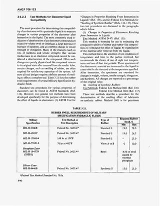 AMCP 706-123
3-6.2.3 Test Methods for Elastomer-liquid
Compatibility
The usual procedure for determining the compatibil-
ity ofan elastomer with a particular liquid is to measure
changes in various properties of the elastomer after
immersion in the liquid. The most commonly used in-
dicators of deterioration of an elastomer compound are
excessive volume swell or shrinkage, a large decrease or
increase of hardness, and an extreme change in tensile
strength or elongation. Many of the changes (such as
loss of hardness and tensile strength) that various
media cause in an elastomer compound cannot be con-
sidered a deterioration of the compound. Often such
changes are purely physical and the compound returns
to its original state after removal from the media. Also,
certain changes, such as swelling of rubber, are often
required for satisfactory operation of the system. Al-
most all seal designs require a definite amount of swell-
ing to effect a complete seal. Table 3-21 lists the rubber
swell requirements of several Military Specification hy-
draulic fluids.
Standard test procedures for various properties of
elastomers can be found in ASTM Standards (Ref.
134). However, two general test methods have been
developed specifically for the purpose of determining
the effect of liquids on elastomers: (1) ASTM Test for
"Changes in Properties Resulting From Immersion in
Liquids" (Ref. 135), and (2) Federal Test Methods for
"Swelling of Synthetic Rubber" (Refs. 136, 137). These
two test procedures are discussed in the paragraphs
which follow.
(1) Changes in Properties of Elastomers Resulting
from Immersion in Liquids
Test Method: ASTM D-471 (Ref. 135)
This method is intended for use in estimating the
comparative ability of rubber and rubber-like composi-
tions to withstand the effect of liquids by examination
of the material after removal from the liquid.
This method leaves the selection of test conditions of
temperature and time to the parties involved, but
recommends the choice of one of eight test tempera-
tures and one of four test periods. Three specimens of
the elastomeric material are immersed in the liquid in
a test tube for the time and at the temperature specified.
After immersion, the specimens are examined for
changes in weight, volume, tensile strength, elongation,
and hardness. All changes are reported as a percentage
of the original value.
(2) Swelling of Synthetic Rubbers
Test Methods: Federal Test Method 3603 (Ref. 136)
Federal Test Method 3604 (Ref. 137)
These test methods describe a procedure for the
determination of the swelling effect of lubricants
on synthetic rubber. Method 3603 is for petroleum
TABLE 3-21.
RUBBER SWELL REQUIREMENTS OF MILITARY
SPECIFICATION HYDRAULIC FLUIDS
Military
Specification
Test Method or
Test Description
Type of
Rubber
Required Rubber
Swell, %
Min Max
MIL-H-5606B Federal No. 3603.4* Standard L 19.0 28.0
MIL-H-6083C Federal No. 3603.4* Standard L 19.0 26.5
MIL-H-13866A 168hrat 158°F Standard L - 25.0
MIL-H-27601A 70hrat400°F Viton A or B 0 10.0
Phosphate Ester
MIL-H-19457B
(SHIPS)
Federai No. 3603.4* Butyl ±5%o
caused
tricresj
phospr
f swell
by
A
iate
Silicate Ester
MIL-H-8446B Federal No. 3603.4* Synthetic S 15.0 25.0
*Federal TestMethod StandardNo. 791a.
3-92
 