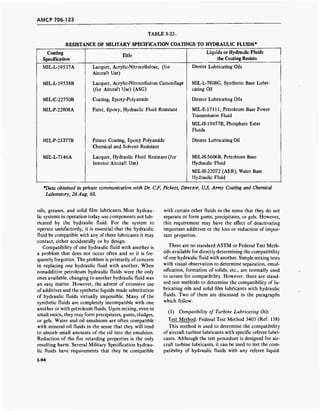 AMCP 706-123
TABLE 3-23.
RESISTANCE OF MILITARY SPECIFICATION COATINGS TO HYDRAULIC FLUIDS*
Coating
Specification
Title
Liquids or Hydraulic Fluids
the Coating Resists
MIL-L-19537A Lacquer, Acrylic-Nitrocellulose, (for
Aircraft Use)
Diester Lubricating Oils
MIL-L-19538B Lacquer, Acrylic-Nitrocellulose Camouflage
(for Aircraft Use) (ASG)
MIL-L-7808G, Synthetic Base Lubri-
cating Oil
MIL-C-22750B Coating, Epoxy-Polyamide Diester Lubricating Oils
MIL-P-22808A Paint, Epoxy, Hydraulic Fluid Resistant MIL-E-17111, Petroleum Base Power
Transmission Fluid
MIL-H-19457B, Phosphate Ester
Fluids
MIL-P-23377B Primer Coating, Epoxy Polyamide
Chemical and Solvent Resistant
Diester Lubricating Oil
MIL-L-7146A Lacquer, Hydraulic Fluid Resistant (for
Interior Aircraft Use)
MIL-H-5606B, Petroleum Base
Hydraulic Fluid
MIL-H-22072 (AER), Water Base
Hydraulic Fluid
*Data obtained in private communication with Dr. C.F. Pickett, Director, U.S. Army Coating and Chemical
Laboratory, 26Aug. 68.
oils, greases, and solid film lubricants. Most hydrau-
lic systems in operation today use components not lub-
ricated by the hydraulic fluid. For the system to
operate satisfactorily, it is essential that the hydraulic
fluid be compatible with any of these lubricants it may
contact, either accidentally or by design.
Compatibility of one hydraulic fluid with another is
a problem that does not occur often and so it is fre-
quently forgotten. The problem is primarily of concern
in replacing one hydraulic fluid with another. When
nonadditive petroleum hydraulic fluids were the only
ones available, changing to another hydraulic fluid was
an easy matter. However, the advent of extensive use
of additives and the synthetic liquids made substitution
of hydraulic fluids virtually impossible. Many of the
synthetic fluids are completely incompatible with one
another or with petroleum fluids. Upon mixing, even in
small ratios, they may form precipitates, gums, sludges,
or gels. Water and oil emulsions are often compatible
with mineral oil fluids in the sense that they will tend
to absorb small amounts of the oil into the emulsion.
Reduction of the fire retarding properties is the only
resulting harm. Several Military Specification hydrau-
lic fluids have requirements that they be compatible
with certain other fluids in the sense that they do not
separate or form gums, precipitates, or gels. However,
this requirement may have the effect of deactivating
important additives or the loss or reduction of impor-
tant properties.
There are no standard ASTM or Federal Test Meth-
ods available for directly determining the compatibility
of one hydraulic fluid with another. Simple mixing tests
with visual observation to determine separation, emul-
sification, formation of solids, etc., are normally used
to screen for compatibility. However, there are stand-
ard test methods to determine the compatibility of lu-
bricating oils and solid film lubricants with hydraulic
fluids. Two of them are discussed in the paragraphs
which follow.
(1) Compatibility of Turbine Lubricating Oils
Test Method: Federal Test Method 3403 (Ref. 138)
This method is used to determine the compatibility
of aircraft turbine lubricants with specific referee lubri-
cants. Although the test procedure is designed for air-
craft turbine lubricants, it can be used to test the com-
patibility of hydraulic fluids with any referee liquid.
3-94
 