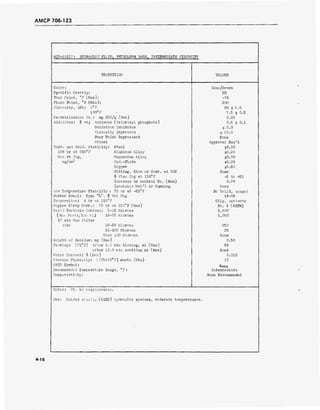 AMCP 706-123
MIS-10137: HYDRAULIC FLUID, PETROLEUM BASE, INTERMEDIATE VISCOSITY
PROPERTIES VALUES
Color: Blue/Green
Specific Gravity: NR
Pour Point, °F (Max): -75
Flash Point, °F (Min): 200
Viscosity, cSt: 0°F 50 +5.0
100°F 7.5 + 0.5
Neutralization No.: mg KOH/g (Max) 0.20
Additives: "jo wt; Antiwear (tricresyl phosphate) 0.5 + 0.1
Oxidation Inhibitor 5i 2.0
Viscosity Improvers s 10.0
Pour Point Depressant None
Others Approval Req'd
Corr. and Oxid. Stability: Steel +0.20
168 hr at 250°F Aluminum Alloy ±0.20
Max wt Chg, Magnesium Alloy +0.20
mg/cm2
Cad.-Plate ±0.20
Copper ±0.60
Pitting, Etch or Corr. at 20X None
i Vise Chg at 130°F -5 to +20
Increase in neutral No. (Max) 0.20
Insoluble Mat'l or Gumming None
Low Temperature Stability : 72 hr at -65°F No Solid, nongel
Rubber Swell: Type "L", j, Vol Chg 19-28
Evaporation: 4 hr at 150°F Oily, nontacky
Copper Strip Corr.: 72 hr at 250°F (Max) No. 2 (ASTM)
Solid Particle Content: 5-15 Microns 2,500
(Max Parts/lCO ml) 16-25 Microns 1,000
15 min Max filter
time 26-50 Microns 250
51-100 Microns 25
Over 100 Microns None
Weight of Residue: mg (Max) 0.30
Foaming: (75°F) after 5.0 min blowing, ml (Max) 65
after 10.0 min settling ml (Max) None
Water Content: % (Max) 0.015
Storage Stability: (70-120°F) month (Min) 12
NATO Symbol: None
Recommended Temperature Range, °F : Intermediate
Compatibility: None Recommended
Notes: NR, no requirements.
Use: Guided missile (NIKE) hydraulic systems, moderate temperatures.
4-16
 