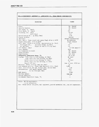 AMCP 706-123
MIL-L-17331F(SHIPS) AMENDMENT 1: LUBRICATING OIL, STEAM TURBINE (N0NC0RR0SIVE)
PROPERTIES VALUES
Color: NR - Record
Specific Gravity: NR - Record
Pour Point, °F (Max): 20
Flash Point, °F (Max): 350
Viscosity, cSt: 100°F 82-110
210°F (Min) 8.2
Neutralization No.: mg KOH/g (Max) 0.20
Mineral Acidity: Neutral
Additives: Allowed (nonchlorine)
Corr. Prot.: (bare steel) salt spray (fog); 48 hr at 95°F No Corrosion
Copper strip corr: 3 hr at 212°F Slight Tarnish
Oxid. Test: (l,000 hr at 95°F): Neutralization No. (Min) 2.0
Iron-Copper Cat., Insoluble Sludge, rag (Max) 100
air and water Copper or. iron in oil; mg (Max) 100
Work Factor: (Min) 0.9 (No deposit)
Water Content: None
Ash (sulphated residue): NR - Record
Carbon Residue: NR - Record
Compatibility : Ref. Oils
Homogeneity Temperature Range, "F: 30 to 250
Foaming: 75°F, after 5.0 mm blowing, ml (Max) No limit
75°F, after 10.0 min settling, ml (Max) 300
200°F, after 5.0 min blowing, ml (Max) No limit
200°F, after 10.0 min settling, ml (Max) 25
Repeat 75 °F Test Same as init. 75°F Test
Emulsion: 130°F, settling time; min (Max) 30
Load Carrying Ability: (Ryder Gear Machine); P.P.I. (Min) 2,200
Wear: (2 hr 175°F, 600 rpm, 15 kg); Scar. Dia mm (Max) 0.45
Contamination: (325 Mesh); mg/gal; (Max) 10.0
6.0 ml fiber/gal (Max) 1.0
NATO Symbol: 0-250
Military Symbol: 2190-TEP
Storage Stability: --
Recommended Temperature Range, °F:
Notes: NR, no requirements.
--, no information.
Use: Steam turbine and gears, hyd. equipment, general mechanic al lub., and air compressors.
4-24
 