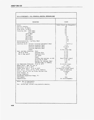 AMCP 706-123
,MIL-F-25598(USAF): OIL, HYDRAULIC, MISSILE, PETROLEUM BASE
PROPERTIES VALUES
Color: Purple (Clear and Transparent)
Specific Gravity: NR
Pour Point, °F (Max): -90
Flash Point, °F (Min): 200
Viscosity, cSt: -65°F (Max) 600
-50°F (Max) 240
-40°F (Max) 140
0°F (Max) 28
130 °F (Min) 2.6
160°F (Min) 2.0
210 °F (Min) 1.25
Neutralization No.: mg KOH/g (Max) 0.20
Precipitation No. : 0
Additives; $ wt: Antiwear (tricresyl phosphate) (Max) 0.05 ± 0.1
Oxidation Inhibitor (Max) < 2.0
Corrosion Inhibitor (Max) As Req'd
Viscosity Improvers (Max) None
■ Others No Four Point Dep.
Corr. and Oxid. Stability: Steel + 0.20
168 hr at 250°F Aluminum ALloy ± 0.20
Max wt Chg, mg/cm2 Magnesium Alloy + 0.20
Cad.-Plate + 0.20
Copper + 0.60
Pitting, Etch and Corr. at 20X None (slight stain)
$ Vise Chg at 130°F -5 to +20
Neutral. No. Increase (Max) 0.20
Insoluble Mat'l or Gumming None
Low Temperature Stability: 72 hr at -65°F No solids, nongel .
Rubber Swell: Type "L", Vol, <f, 19 - 26.5 
Evaporation: 4 hr at 150°F Oily, nontacky |
Copper Strip. Corr.: 72 hr at 212°F No Corrosion (slight stain)
Corr. Prot.: Steel, 100 hr, 120°F, 100$ R.H. Trace of Corrosion 1
Solids: 250 cc, 0.047 mm filter; Max Part Size 30 micron
Water Content: $ 0.005
Storage Stability: NR
Recommended Temperature Range, °F : --
NATO Symbol: None
Compatibility: Not Interchangeable
Notes: NR, no requirements.
--, no information.
Use: Missile hyd. systems using synthetic material.
4-28
 