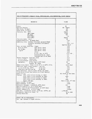 AMCP 706-123
MIL-H-27601A(USAF): HYDRAULIC FLUID, PETROLEUM BASE, HIGH TKMPERATURE, FLIGHT VEHICLE
PROPERTIES VALUES
Color: NR
Specific Gravity: NR - Report
Pour Point, °F (Max) : -65
Flash Point, °F (Min) : 360
Viscosity, cSt: -65°F Report
-40°F (Max) 4,000
0°F (Max) 385
210°F (Min) 3.2
550°F (Min) Report
Viscosity Index: (Min) 89
Neutralization No.: mg KOH/g (Max) 0.20
Additives, $ wt: Antiwear (tricresyl phosphate) (Jfex) 1.0
Oxidation Inhibitors (bis-phenol) 0.45 - 1.0
Others Approval Reqjd
Corr. and Oxid. Stability: Copper 0.60
48 hr at 347°F Type 350 St. Steel 0.20
Max vt Chg , Type 355 St. Steel 0.20
mg/cm2
Type 440 St. Steel 0.20
Silver 0.20
% Vise. Chg. at 100°F -5 to +20
Neutralization No. (Max) 2.0
Insoluble Mat'l <f> vt (Max) 0.1
Thermal Stability: M-10 Tool Steel 0.10
6 hr at 700°F, 52100 Steel 0.10
20 psig Nitrogen Naval Bronze 0.10
atmosphere, *f> Vise Chg at 100°F (Max) 25
Neutral. No. (Max) 0.40
Rubber Swell (Syn): Viton A or B; 72 hr at 400°F, <f, Vol. +10.0 (Max)
Lubricity; (Shell 4-Ball Tester): 1 kg load 0.21
1.0 hr at 600 rpm, 167°F, 10 kg load 0.30
52100 Steel Max Scar Dia mm 40 kg load 0.65
Solid Particles: Time to filter 100 ml, min (Max) 10.0
(0.45 Micron filter) Max Particle on filter (Micron) 100.0
Compatibility: All fluids to this Spec.
Foaming: 75°F, after 5.0 min blowing, ml (Max) 75
75°F, after 3.0 min settling, ml (Max) None
200°F after 5.0 min blowing, ml (Max) 75
200°F after 3.0 min settling, ml (Max) None
Repeat 75°F Test Same as init. 75° Test
Water Content: <f> (Max) 0.10
Trace Sediment: <f> Vol (Max) 0.025
Dielectric Strength: (volt/mil), 68°F; (Min) 300
Specific Heat:(Btu/lb °F) at 200°F (Min) 0.484
Thermal Cond.: (Btu/(ft2
)(hr)( °F)/ft at 400°F (Min) 0.063
Thermal Expansion/°F: at 400°F (Max) 0.00060
Bulk Mod.: (isothermal secant, 0-104
psi, 100°F), psi > 200,000
Recommended Temperature Range, °F: -40 to +550
Storage Stability: NR
Notes: NR, no requirements.
Use: Hyd. Systems of flight vehicles.
4-29
 