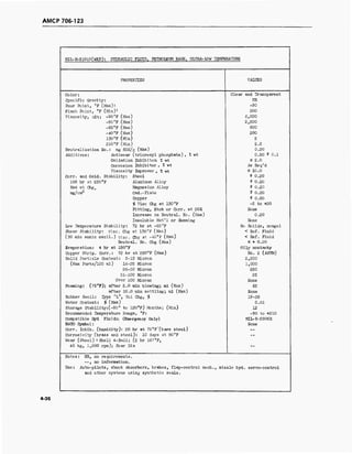 AMCP 706-123
MIL-H-81019(WEP): HYDRAULIC FLUID, PETROLEUM BASE, ULTRA-LOW TEMPERATURE
PROPERTIES VALUES
Color: Clear and Transparent
Specific Gravity: NR
Pour Point, °F (Max): -90
Flash Point, °F (Min): 200
Viscosity, cSt: -90°F (Max) 6,000
-80°F (Max) 2,500
-65°F (Max) 800
-40°F (Max) 200
130 °F (Min) 5
210°F (Min) 2.5
Neutralization No.: mg KOH/g (Max) 0.20
Additives: Antiwear (tricresyl phosphate) , % wt 0.50 i 0.1
Oxidation Inhibitor, % wt S 2.0
Corrosion Inhibitor , % wt As Req'd
Viscosity Improver , % wt S 10.0
Corr. and Oxid. Stability: Steel ± 0.20
168 hr at 250°F Aluminum Alloy ± 0.20
Max wt Chg, Magnesium Alloy * 0.20
mg/cm2
Cad.-PIate * 0.20
Copper * 0.60
# Vise Chg at 130°F -5 to +20
Pitting, Etch or Corr. at 20X None
Increase in Neutral. No. (Max) 0.20
Insoluble Mat'l or Gumming None
Low Temperature Stability: 72 hr at -65°F No Solids, nongel
Shear Stability: vise. Chg at 130°F (Max) < Ref. Fluid
(30 min sonic oscil.) vise. Chg at -40°F (Max) < Ref. Fluid
Neutral. No. Chg (Max) £ + 0.20
Evaporation: 4 hr at 150°F Oily nontacky
Copper Strip. Corr.: 72 hr at 250°F (Max) No. 2 (ASTM)
Solid Particle Content: 5-15 Micron 2,500
(Max Parts/100 ml) 16-25 Micron 1,000
26-50 Micron 250
51-100 Micron 25
Over 100 Micron None
Foaming: (75°F); after 5.0 min blowing; ml (Max) 65
after 10.0 min settling; ml (Max) None
Rubber Swell: Type "L", Vol Chg, $ 19-28
Water Content: $ (Max) 0.01
Storage Stability:(-80° to 120°F) Months; (Min) 12
Recommended Temperature Range, °F: -90 to +210
Compatible Ryd Fluids; (Emergency Only) MIL-H-5606B
NATO Symbol: None
Corr. Inhib. (humidity): 20 hr at 72°F'(t>are steel) --
Corrosivity (brass and steel): 10 days at 80°F --
Wear (Steel) : Shell 4-Ball; (2 hr 167°F,
40 kg, 1,200 rpm); Scar Dia —
Notes : NR, no requirements.
—, no information.
Use: Auto-pilots, shock absorbers, brakes, flap-control mech., mis sie hyd. servo-control
and other systems using synthetic seals.
4-36
 