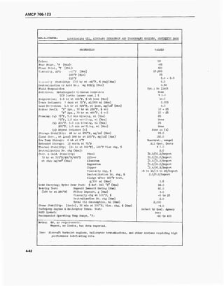 AMCP 706-123
MIL-L-23699A: LUBRICATING OIL, AIRCRAFT TURBOPROP AND TURBOSHAFT ENGINES, SYNTHETIC BASE
PROPERTIES VALUES
Color: NR
Pour Point, °F (Max): -65
Flash Point, °F (Min): 450
Viscosity, cSt: -40°F (Max) 13,000
100°F (Min) 25
210 °F 5.0 - 5.5
Viscosity Stability: (72 hr at -40°F, $ chg)(Max) 6.0
Neutralization or Acid No.: mg KOH/g (Max) 0.50
Fluid Composition Syn.; No Limit
Additives: Metalorganic titanium compounds None
TCP (ortho isomer cont.) fc s 1.0
Evaporation: 6.5 hr at 400°F, $ wt Loss (Max) 10.0
Trace Sediment: 7 days at 75°F, ml/200 ml (Max) 0.005
Lead Corrosion: 1.0 hr at 325°F, wt Loss, mg/in? (Max) 6.0
Rubber Swell: "H" Syn., 72 hr at 158°F, i vol 10 - 25
"F" Syn., 72 hr at 400°F, $ vol 10 - 25
Foaming: (a) 75°F, 5.0 min blowing, ml (Max) 25
75°F, 1.0 min settling, ml (Max) None
(b) 200°F, 5.0 min blowing, ml (Max) 25
200°F, 1.0 min settling, ml (Max) None
(c) Repeat Sequence (a) Same as (a)
Storage Stability: 48 hr at 230°F, mg/in? (Max) 25.0
(Lead Corr., wt Loss) 168 hr at 230°F, mg/in? (Max) 150.0
Low Temp Storage: 6 wk at 0°F Noncryst., nongel
Extended Storage: 12 month at 75°F All Spec. Tests
Thermal Stability: (24 hr at 500°F), 100°F Vise chg, $ S 5.0
Neutralization No. chg (Max): 2.0
Corr. & Oxid. Stability: Steel ±0.2/±0.2/Report
72 hr at 375°F/400
O
F/425°F Silver ±0.2/10.2/Report
wt chg; mg/cm^ (Max) Aluminum +0.2/+0.2/Report
Magnesium t0.Z/t0.2/Report
Copper -0.4/+O.8/Report
Viscosity chg. f -5 to 15/-5 to 25/Report
Neutralization No. chg, $ 2.0/3.0/Report
Sludge after 400°F test,
g/100 ml (Max) 1.0
Load Carrying; Ryder Gear Test: <f, Ref. Oil "B" (Min) 88.0
Bearing Test: Deposit Demerit Rating (Max) 80.0
(100 hr at 280°F) Filter Deposit, g (Max) 3.0
Viscosity chg at 100°F, f -5 to 25
Neutralization No. chg (Max) 2.0
Total Oil Consumption, ml (Max) 2,000
Shear Stability: (Sonic), 30 min at 10C°F; Vise, chg, $ (Max) -4.0
Turboprop Engine & Helicopter Trans. Test: Select by Qual. Agency
NATO Symbol: None
Recommended Operating Temp Range, °F: -40 to 400
Notes: NR, no requirements.
Report, no limits, but data reported.
Use: Aircraft turbojet engines, helicopter transmissions, and o1;her systems requiring high
performance lubricating oils.
4-42
 