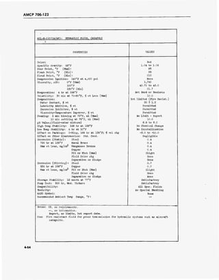 AMCP 706-123
MIL-H-22072A(WP): HYDRAULIC FLUID. CATAPULT
PEOEEETIES VALUES
Color: Red
Specific Gravity: 68°F 1.04 to 1.06
Pour Point, °F (Max): NR
Flash Point, °F (Min): NR
Cloud Point, °F (Min): 210
Compression Ignition: 140°F at 4,000 psi None
Viscosity, cSt: 0°F (Max) 1,760
100° F 40.72 to 45.0
130°F (Min) 21.7
Evaporation: 4 hr at 158°F Not Hard or Resinous
Volatility: 30 min at 70-80°F, $ wt Loss (Max) 10.0
Composition: Not Limited (Fire Resist.)
Water Content, $ wt 50 ± 1.5
Lubricity Additive, <f> wt Permitted
Corrosion Inhibitor, $ wt Permitted
Viscosity-Temperature Improver, <f> wt Permitted
Foaming: 5 min blowing at 75°F, ml (Max) No Limit - Report
10 min settling at 75°F, ml (Max) 10.0
pH Value:(fluid-water mixture) 8.8 to 9.2
High Temp Stability: 168 hr at 158°F No Chemical Change
Low Temp Stability: 6 hr at 10°F No Crystallization
Effect on Packings: 0-Ring, 168 hr at 158°F; % vol chg -5.0 to +10.0
Effect on Other Elastomerics: Std. Cond. Negligible
Corrosion (Static) : Steel 0.4
720 hr at 158°F Naval Brass 0.4
Max wt Loss, mg/cnr Manganese Bronze 0.4
Copper 0.4
Pit or Etch (Max) Slight
Fluid Color chg None
Separation or Sludge None
Corrosion (Stirring) : Steel 0.7
336 hr at 158°F Copper 0.7
Max wt Loss, mg/cmS
Pit or Etch (Max) Slight
Fluid Color chg None
Separation or Sludge None
Storage Stability: 12 month at 77°F Satisfactory
Pump Test: 500 hr, Mod. Vickers Satisfactory
Compatibility: All Spec. Fluids
Toxicity: No Special Handling
NATO Symbol: None
Recommended Ambient Temp Range, °F:
- __ .
Notes: NR, no requirements.
—, no information.
Report, no limits, but report data.
Use: Fire resistant fluid for power transmission for hydraul Lc systems such as aircraft
catapults.
4-54
 