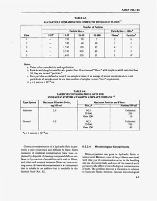 AMCP 706-123
TABLE 6-3.
AIA PARTICLE CONTAMINATION LIMITS FOR HYDRAULIC FLUIDS
is
Class
Number of Particles
Particle Size, M Particle Size > 100/id
5-10* 11-25 26-50 51-100 Fibersb
Particles"
1
2
3
4
5
-
220
530
1,530
5,530
1,650
20
60
150
420
320
5
10
15
40
25
2
3
4
7
1
0
1
1
3
0C
Notes:
a. Value to be controlled for each application.
b. Particles with length-to-width ratio greater than 10 are termed "fibers;" with length-to-width ratio less than
10, they are termed "particles."
c. Zero particles are defined as none if one sample is taken; if an average of several samples is taken, total
particles in all samples must be less than number of samples to meet "zero" requirement.
d. n = 1 micron = 10_4
cm
TABLE 6-4.
PARTICLE CONTAMINATION LIMITS FOR
HYDRAULIC SYSTEMS AT MARTIN AIRCRAFT COMPANY1S
Type System Maximum Filterable Solids,
mg/100 ml
Maximum Particles and Fibers
Size,*** Number/100 ml
Airborne
Ground
2.0
3.0
0-25
25-100
Over 100
0-25
25-100
Over 100
Unlimited
250
10
Unlimited
750
80
*/i = 1 micron =10 4
cm
Chemical contamination of a hydraulic fluid is gen-
erally a rare occurrence and difficult to trace. Some
instances of chemical contamination have been ex-
plained by deposits of cleaning compounds left on sur-
faces, or by reaction of an additive with seals or filters,
and other such unusual instances. However, one recur-
ring source ofchemical contamination is a contaminant
that is soluble in an additive but is insoluble in the
finished fluid (Ref. 12).
6-2.2.4 Microbiological Contaminants
Micro-organisms can grow in hydraulic fluids to
some extent. However, most of the problems associated
with this type of contamination occur in the handling
and use of aviation fuels, and most of the research work
pertains to the effect of microbiological contamination
of fuels. The problem deserves a discussion in relation
to hydraulic fluids, however, because microbiological
6-7
 