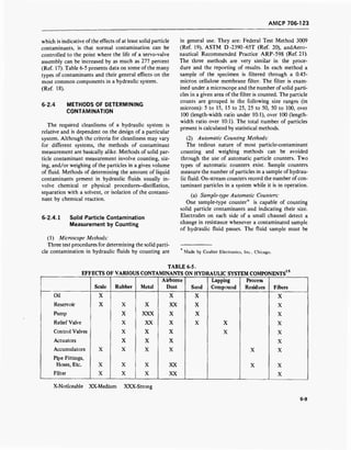 AMCP 706-123
which is indicative ofthe effects of at least solid particle
contaminants, is that normal contamination can be
controlled to the point where the life of a servo-valve
assembly can be increased by as much as 277 percent
(Ref. 17). Table 6-5 presents data on some of the many
types of contaminants and their general effects on the
most common components in a hydraulic system.
(Ref. 18).
6-2.4 METHODS OF DETERMINING
CONTAMINATION
The required cleanliness of a hydraulic system is
relative and is dependent on the design of a particular
system. Although the criteria for cleanliness may vary
for different systems, the methods of contaminant
measurement are basically alike. Methods of solid par-
ticle contaminant measurement involve counting, siz-
ing, and/or weighing of the particles in a given volume
of fluid. Methods of determining the amount of liquid
contaminants present in hydraulic fluids usually in-
volve chemical or physical procedures-distillation,
separation with a solvent, or isolation of the contami-
nant by chemical reaction.
6-2.4.1 Solid Particle Contamination
Measurement by Counting
(1) Microscope Methods:
Three test procedures for determining the solid parti-
cle contamination in hydraulic fluids by counting are
in general use. They are: Federal Test Method 3009
(Ref. 19), ASTM D-2390-65T (Ref. 20), andAero-
nautical Recommended Practice ARP-598 (Ref. 21).
The three methods are very similar in the proce-
dure and the reporting of results. In each method a
sample of the specimen is filtered through a 0.45-
micron cellulose membrane filter. The filter is exam-
ined under a microscope and the number of solid parti-
cles in a given area of the filter is counted. The particle
counts are grouped in the following size ranges (in
microns): 5 to 15, 15 to 25, 25 to 50, 50 to 100, over
100 (length-width ratio under 10:1), over 100 (length-
width ratio over 10:1). The total number of particles
present is calculated by statistical methods.
(2) Automatic Counting Methods:
The tedious nature of most particle-contaminant
counting and weighing methods can be avoided
through the use of automatic particle counters. Two
types of automatic counters exist. Sample counters
measure the number of particles in a sample of hydrau-
lic fluid. On-stream counters record the number of con-
taminant particles in a system while it is in operation.
(a) Sample-type Automatic Counters:
One sample-type counter* is capable of counting
solid particle contaminants and indicating their size.
Electrodes on each side of a small channel detect a
change in resistance whenever a contaminated sample
of hydraulic fluid passes. The fluid sample must be
Made by Coulter Electronics, Inc., Chicago.
TABLE 6-5.
EFFECTS OF VARIOUS CONTAMINANTS ON HYDRAULIC SYSTEM COMPONENTS18
Scale Rubber Metal
Airborne
Dust Sand
Lapping
Compound
Process
Residues Fibers
OÜ X X X X
Reservoir X X X XX X X
Pump X XXX X X X
Relief Valve X XX X X X X
Control Valves X X X X X
Actuators X X X X
Accumulators X X X X X X
Pipe Fittings,
Hoses, Etc. X X X XX X X
Filter X X X XX X
X-Noticeable XX-Medium XXX-Strong
6-9
 