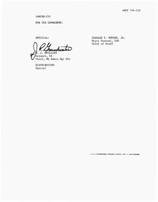 AMCP 706-123
(AMCRD-TV)
FOR THE COMMANDER:
OFFICIAL: CHARLES T. HORNER, JR.
Major General, USA
Chief of Staff
'. J. PHILLIPS
Colonel, GS
Chief, HQ Admin Mgt Ofc
DISTRIBUTION:
Special
* U. S. GOVERNMENT PRINTING OFFICE : 1971 O - 430-510(7432A)
 