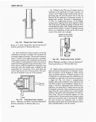 AMCP 706-123
Fig. 2-18. Plunger-type Linear Actuator
[From: E. C. Fitch, Fluid Power and Control Systems.
Used by permission of McGraw-Hill, Inc.]
(3) Rod classification: Linear actuators can also be
classified as to rod type. A cylinder with one piston rod
is termed a single-rod actuator. The actuators shown in
Figs. 2-17 and 2-18 are single-rod actuators. A double-
rod actuator has piston rods extending from both ends
of the cylinder. A telescoping rod consists of a series of
nested rods which provide a long extension (Fig. 2-19).
Such rods are useful for applications requiring a long
stroke but with only limited space available for the
unextended rod. A positional rod is used where the
stroke is split up into two or more portions. The cylin-
der can be actuated to any one of the positions.
J RAISE
LOWER
Fig. 2-19. Telescoping Linear Actuator
[From: Pippenger and Hicks, Industrial Hydraulics.
Used by permission of McGraw-Hill, Inc.]
(4) Cylinder action: The type of cylinder action is
important in the specification of linear actuators. An
actuator can be single-acting or double-acting. The sin-
gle-acting type can move the piston rod in only one
direction by the application of hydraulic pressure. A
plunger-type actuator, discussed in subparagraph 2-
3.1.1(2), is a single-acting actuator. In the double-
acting actuator, liquid pressure can be applied to either
side of the piston, thereby providing a hydraulic force
in both directions (Fig. 2-20). Double-acting actuators
are also shown in Figs. 2-17 and 2-19. Springs, external
forces, or a combination of both can be used to assist
return of the piston rod or plunger.
DOUBLE-ACTING CIRCUIT
tTHRUST IN BOTH 01RECTI0NSI
PACKED
GLAND
Fig. 2-20. Double-acting Linear Actuator
2
[From: Pippenger and Hicks, Industrial Hydraulics.
Used by permission of McGraw-Hill, Inc.]
(5) Single, tandem, and dual actuators.Yet another
means of actuator classification is its assembly. Assem-
blies of actuators can be designed to obtain various
types of cylinder operation. A tandem actuator is one
in which two or more piston and rod combinations are
assembled as a rigid unit with all pistons mounted on
a single rod. Fig. 2-21 shows a stepped-tandem
actuator-two pistons of different sizes mounted on one
rod. Such actuators can be designed to obtain, for ex-
ample, a low-force, high-speed action followed by a
high-force, low-speed action. Tandem pistons can also
be designed to provide a large working area (and thus
large forces for a given pressure) for a small cylinder
diameter. The piston and rod assemblies of a dual ac-
tuator (Fig. 2-22) are not fastened together as in the
tandem actuator. In most dual actuator designs, a given
piston acts on another only in one direction. Tandem
and dual actuators are frequently used in hydro-
pneumatic systems where air is used as the power source
and a hydraulic fluid is used for control.
2-10
 