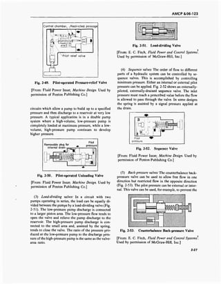 AMCP&06-123
Control chamber, rRestricted passage
" ft
fc^yfM/J- "*>—J ^
v
Pilot relief valve
Fig. 2-49. Pilot-operated Pressure-relief Valve
[From: Fluid Power Issue; Machine Design. Used by
permission of Penton Publishing Co.]
circuits which allow a pump to build up to a specified
pressure and then discharge to a reservoir at very low
pressure. A typical application is in a double pump
system where a high-volume, low-pressure pump is
completely loaded at maximum pressure, while a low-
volume, high-pressure pump continues to develop
higher pressure.
Removable plug for
internal drain
Pilot
pressure
Fig. 2-50. Pilot-operated Unloading Valve
[From: Fluid Power Issue; Machine Design. Used by
permission of Penton Publishing Co.]
(3) Load-dividing valves: In a circuit with two
pumps operating in series, the load can be equally di-
vided between the pumps by a load-dividing valve (Fig.
2-51). The low-pressure pump discharge is connected
to a larger piston area. The low-pressure flow tends to
open the valve and relieve the pump discharge to the
reservoir. The high-pressure pump discharge is con-
nected to the small area and, assisted by the spring,
tends to close the valve. The ratio of the pressure pro-
duced at the low-pressure pump to the discharge pres-
sure of the high-pressure pump is the same as the valve-
area ratio.
Fig. 2-51. Load-dividing Valve
[From: E. C. Fitch, Fluid Power and Control Systems.
Used by permission of McGraw-Hill, Inc.]
(4) Sequence valves: The order of flow to different
parts of a hydraulic system can be controlled by se-
quence valves. This is accomplished by controlling
minimum pressure. Either an internal or external pilot
pressure can be applied. Fig. 2-52 shows an externally-
piloted, externally-drained sequence valve. The inlet
pressure must reach a prescribed value before the flow
is allowed to pass through the valve. In some designs
the spring is assisted by a signal pressure applied at
the drain.
Fig. 2-52. Sequence Valve
[From: Fluid Power Issue; Machine Design. Used by
permission of Penton Publishing Co.]
(5) Back-pressure valves: The counterbalance back-
pressure valve can be used to allow free flow in one
direction but restricted flow in the opposite direction
(Fig. 2-53). The pilot pressure can be external or inter-
nal. This valve can be used, for example, to prevent the
Fig. 2-53. Counterbalance Back-pressure Valve
[From: E. C. Fitch, Fluid Power and Control Systems.
Used by permission of McGraw-Hill, Inc.]
2-27
 