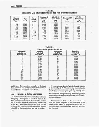 AMCP 706-123
TABLE 2-2.
DIMENSIONS AND CHARACTERISTICS OF PIPE FOR HYDRAULIC SYSTEMS
Nominal
Pipe Size,
in.
Pipe
OD, in.
No. of
Threads,
per in.
Schedule 40
Standard
Pipe
ID, in.
Schedule 80
Extra Heavy
Pipe
ID, in.
Schedule 160
Pipe
ID, in.
Double
Extra Heavy
Pipe
ID, in.
1/4
3/8
1/2
3/4
1
1-1/4
1-1/2
2
2-1/2
3
0.540
0.675
0.840
1.050
1.315
1.660
1.900
2.375
2.875
3.500
18
18
14
14
11-1/2
11-1/2
11-1/2
11-1/2
8
8
0.364
0.493
0.622
0.824
1.049
1.380
1.610
2.067
2.469
3.068
0.302
0.423
0.546
0.742
0.957
1.278
1.500
1.939
2.323
2.900
0.466
0.614
0.815
1.160
1.388
1.689
2.125
2.624
0.252
0.434
0.599
0.896
1.100
1.503
1.771
TABLE 2-3.
WALL THICKNESS EQUIVALENTS
Birmingham Equivalent Birmingham Equivalent
or Stubs' Iron Tube Wall or Stubs' Iron Tube Wall
Wire Gage Size Thickness t, in. Wire Gage Size Thickness t, in.
1 0.300 16 0.065
2 0.284 17 0.058
3 0.259 18 0.049
4 0.238 19 0.042
5 0.220 20 0.035
6 0.203 21 0.032
7 0.180 22 0.028
8 0.165 23 0.025
9 0.148 24 0.022
10 0.134 25 0.020
11 0.120 26 0.018
12 0.109 27 0.016
13 0.095 28 0.014
14 0.08-3 29 0.013
15 0.072 30 0.012
equilibrium. The operating principles of hydraulic
shock absorbers and hydropneumatic mechanisms are
discussed in the paragraphs which follow.
2-11.1 HYDRAULIC SHOCK ABSORBERS
A hydraulic shock absorber is normally used to com-
pletely stop a moving mass in a uniform manner. The
shock absorber accomplishes the "smooth" decelera-
tion by metering hydraulic fluid through orifices, con-
verting work and kinetic energy into heat which is
dissipated. The metering orifices may be fixed in size or
adjustable so that deceleration rate may be varied.
A cross-sectional sketch of a typical shock absorber
is shown in Fig. 2-77. When a moving mass strikes the
bumper, the piston moves inward. The resisting pres-
sure behind the piston closes the check valve. The pis-
ton then pushes the liquid through the metering orifices
from the inner high-pressure chamber to the outer low-
pressure chamber.
The resistance to the liquid flow caused by the ori-
fices acts against the piston to slow its motion. As the
piston moves inward, it progressively blocks the ori-
fices, increasing the resistance and uniformly decelerat-
ing the mass.
2-40
 