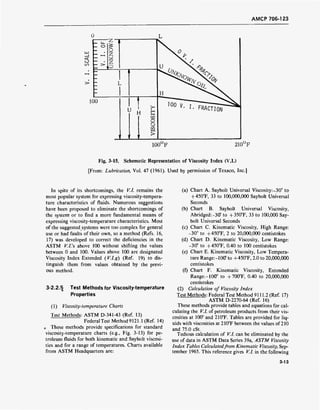 AMCP 706-123
c) L
— Lt_
_ o i_ o
_1 ™~ I—1 z<c «<_> — • •7
oo
Z^.pD U
• — I • i
1—1
~
>
1111 H
100 1 '
U
H £CO
O
U
CO
i—i
1 ^ „ >
700 V. i.
100°F 210°F
Fig. 3-15. Schematic Representation of Viscosity Index (V.l.)
[From: Lubrication, Vol. 47 (1961). Used by permission of Texaco, Inc.]
In spite of its shortcomings, the V.l. remains the
most popular system for expressing viscosity-tempera-
ture characteristics of fluids. Numerous suggestions
have been proposed to eliminate the shortcomings of
the system or to find a more fundamental means of
expressing viscosity-temperature characteristics. Most
of the suggested systems were too complex for general
use or had faults of their own, so a method (Refs. 16,
17) was developed to correct the deficiencies in the
ASTM K/.'s above 100 without shifting the values
between 0 and 100. Values above 100 are designated
Viscosity Index Extended ( V.I.E) (Ref. 19) to dis-
tinguish them from values obtained by the previ-
ous method.
3-2.2.5 Test Methods for Viscosity-temperature
Properties
(1) Viscosity-temperature Charts
Test Methods: ASTM D-341-43 (Ref. 13)
FederalTestMethod9121.1(Ref. 14)
t> These methods provide specifications for standard
viscosity-temperature charts (e.g., Fig. 3-13) for pe-
troleum fluids for both kinematic and Saybolt viscosi-
ties and for a range of temperatures. Charts available
from ASTM Headquarters are:
(a) Chart A. Saybolt Universal Viscosity:-30° to
+ 450°F, 33 to 100,000,000 Saybolt Universal
Seconds
(b) Chart B. Saybolt Universal Viscosity,
Abridged:-30° to + 350°F, 33 to 100,000 Say-
bolt Universal Seconds
(c) Chart C. Kinematic Viscosity, High Range:
-30° to +450°F, 2 to 20,000,000 centistokes
(d) Chart D. Kinematic Viscosity, Low Range:
-30° to +450°F, 0.40 to 100 centistokes
(e) Chart E. Kinematic Viscosity, Low Tempera-
ture Range:-100° to +450°F, 2.0 to 20,000,000
centistokes
(f) Chart F. Kinematic Viscosity, Extended
Range:-100° to +700°F, 0.40 to 20,000,000
centistokes
(2) Calculation of Viscosity Index
Test Methods: Federal Test Method 9111.2 (Ref. 17)
ASTM D-2270-64 (Ref. 16)
These methods provide tables and equations for cal-
culating the V.l. of petroleum products from their vis-
cosities at 100° and 210°F. Tables are provided for liq-
uids with viscosities at 210°F between the values of 210
and 75.0 cSt.
Tedious calculation of V.l. can be eliminated by the
use of data in ASTM Data Series 39a, ASTM Viscosity
Index Tables Calculatedfrom Kinematic Viscosity, Sep-
tember 1965. This reference gives V.l. in the following
3-13
 