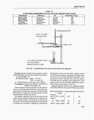AMCP 706-123
TABLE 3-4.
FLASH POINT REQUIREMENT OF FIVE MILITARY SPECIFICATION FLUIDS
Specification Fluid Type Use Flash Point, °F, min
MIL-H-5606B Petroleum Aircraft 200
MIL-H-8446B Nonpetroleum Aircraft 395
MIL-H-13866B Petroleum Artillery 210
W-B-680a Nonpetroleum Automotive 179.6
MIL-H-27601A Petroleum Aircraft 360
TEST FLAME
APPLICATOR
-THERMOMETER
-TEST CUP
HEATER (FLAME-TYPE
OR ELECTRIC l
RESISTANCE-TYPE)
Fig. 3-22. Cleveland Open Cup Flash and Fire Point Test Apparatus
Precision: Results should not be considered suspect
unless they differ by more than the following amounts:
(a) Repeatability. 2°F
(b) Reproducibility. Below 55°F-6°F
55°F or above-4°F
(3) Pensky-Martens Closed Cup Tester Method
Test Methods: Federal Test Method 1102 (Ref. 43)
ASTM D-93-66 (Ref. 44)
These methods describe procedures for the determi-
nation of the flash point of fuel oils, lubricating oils,
suspensions ofsolids, liquids that tend to form a surface
film under test conditions, and other liquids, with the
Pensky-Martens Closed Cup Tester.
The sample is placed in the cup of the tester; the lid
closed; and the sample heated at a slow, constant rate
with continual stirring. A small flame is directed into
the cup at 5°F intervals with simultaneous interruption
of stirring. The test flame is applied by operating the
mechanism on the cover that opens a shutter, lowers
the test flame through the opening into the vapor space
of the cup in 0.5 sec, leaves the flame in place for 1 sec,
and quickly retracts the flame and closes the shutter.
The flash point is recorded as the temperature of the
sample at the time the test flame application causes a
distinct flash in the interior of the cup.
Precision: Results should not be considered suspect
unless they differ by more than the following amounts:
Material
Suspen-
sion of
Solids
All
Others
Flash Point
Range
95° to 110°F
Below 220°F
Above 220°F
Repeatability
4°F
4°F
10T
Reproducibility
6°F
6°F
15°F
3-23
 