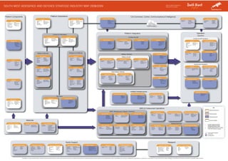 SOUTH WEST SCIENCE &
SOUTH WEST AEROSPACE AND DEFENCE STRATEGIC INDUSTRY MAP 2008/2009                                                                                                                                                                                                                                                                                                                                                                                                                                                              INDUSTRY COUNCIL

                                                                                                                                                                                                                                                                                                                                                                                                                                                                                                                                                                                                                                                                            South West RDA



Platform Components                                                                                                                                                           s
                                                                                                                                                            Platform Subsystems                                                                                                                                                                                                                              C3I (Command, Control, Communications & Intelligence)
                                                                                                                             Power                                                                                         Communications                                                                 Integrated Networks                                                                                                                                                                                                                                              Platform Operations (C2)                                                      Analysis Software
                                                                                                          AugustaWestland         •   GE                                                                                                    • Boeing                                                                              • EADS                                                                                                                                                                                                                                   BAE Systems            • Integral                                        Bruhn New Tech            • Analytical
                                                                                                                                                                                                                      BAE Systems
                 Electrical                                                                               Cobham                  •   Honeywell                                                                       Cobham Plc            • Lockheed Martin                                                                     • Lockheed Martin                                                                                                                                                                                                                        Thales UK               Systems                                          Risk Aware                 Graphics
                                                                                                                                                                                                                                                                                                                                  • Northrop                                                                                                                                                                                                                                                      • L-3 Comms                                       Scisys                    • Integral
   Airbus UK               •   EDO                                                                        Honda                   •   Pratt & Witney                                                                  J&S Marine            • Northrop                                                                                                                                                                                                                                                                                                                                                                                                                     Analytical Graphics
                                                                                                                                                                                                                                                                                                                                   Grumman                                                                                                                                                                                                                                                        • Lockheed Martin                                                              Systems
   Aish Tehcnologies       •   Goodrich Corp                                                              RCV Engines             •   Rolls Royce                                                                     L3-Communications       Grumman                                                                                                                                                                                                                                                                                                                                                                                                                      Int
                                                                                                                                                                                                                                                                                                                                                                                                                                                                                                                                                                                                                                                                           Integral Systems
                                                                                                                                                                                                                                                                                                                                  • Rockwell Collins                                                                                                                                                                                                                                              • Xavius                                                                     • Mathworks
   BDL Systems             •   Group Zodiac                                                               Rolls Royce             •   Snecma                                                                         TRL Technology         • Raytheon                                                                                                                                                                                                                                                                                                                                                                                                                     Mathworks
                                                                                                                                                                                                                                                                                                                                                                                                                                                                                                                                                                                                                                                                           Maathworks

   Kembrey Wiring          •   Leach                                                                      Smiths Aerospace                                                                                            SEA Gorup
   Polamco                     International                                                                                                                                                                          Thales UK
   Smiths Aerospace                                                                                                                                                                                                   ...
   Tyco Electronics




                                                                                                                                                                                                                                                                                                                                                                                         Platform Integrators                                                                                                                                                                                                                        Operation
                                                                                                                                                                  Control & Information
                                                                                                                                                                            Info
                                                                                                                                                                             nfo
                                                                                                                                                                               ormation
                                                                                                                                                                                                                                                                                                                                                                                                                                                                                                                                                                                                                                     Operators
                                                                                                                                              Platform Control                                          Sensors                                                                                                                                                                                       Civilian Aircraft
                                                                                                                                       BAE Systems
                                                                                                                                        Honeywell
                                                                                                                                                             •
                                                                                                                                                             •
                                                                                                                                                                 Honeywell
                                                                                                                                                                 L-3 Comms.
                                                                                                                                                                                            BDL Systems
                                                                                                                                                                                            DO Systems
                                                                                                                                                                                                                 •
                                                                                                                                                                                                                 •
                                                                                                                                                                                                                     IAI
                                                                                                                                                                                                                     Honeywell
                                                                                                                                                                                                                                                                                                                                                                                                                                                                                                                                                                                                                        Civilian Aircraft O
                                                                                                                                                                                                                                                                                                                                                                                                                                                                                                                                                                                                                                 Aircraft Operators
                                                                                                                                                                                                                                                                                                                                                                                                                                                                                                                                                                                                                                      a
                                                                                                                                                                                                                                                                                                                                                                                                                                                                                                                                                                                                                                      aft
                                                                                                                                       Aerospace             •   Rockwell-Collins           L3-Communications    •   L-3 Comms.
                                                                                                                                                                                                                          IAI                                                                               Civilian Aircraft                                            Civilian Rotary                                             Light Aircraft                                             Microjets
               Transducers                                                                                                             Meggitt               •   Saab AB                   TRL Technology        •   Lockheed Martin                                                                                                                                                                                                                                                                                                                                                                      Airlines                                    Fractional Airlines
                                                                                                                                       SEA Group                                            SEA Gorup            •        Honeywell
                                                                                                                                                                                                                     Raytheon                                                                                                     •   Airbus                    AugustaWestland          •   Boeing                                                   •   Cessna                                        • Eclipse Aviation
                               •   Aerosonic                                                                                           Smiths Aerospace                                     Synectics                     L-3 Comms.                                                                                              •   Boeing                                             •   EADS                                                     •   Embraer                                       • Adam Aircraft                                                                  Air Southwest              •   American                DHL                    •   Avant Air
                                                                                                                                                                                                                          Lockheed Martin                                                                                         •   Bombardier                                         •   Eurocopter                                               •    Piper                                          Industries
                               •   FR-HiTemp                                                                                           Thales UK                                            Thales UK                                                                                                                                                                                                                                                                                                                                                                                    Continental                •   British Airways                                •   Citation Shares
                                                                                                                                                                                                                          Raytheon
                               •   KVH Industries                                                                                      ...   ...                                            ...     ...                                                                                                                           •   Learjet                                            •   Sikorsky                                                 •   Zenith                                        • Cessna Aircraft                                                                Airlines                   •   Emirates                                       •   FlexJet
                               •   Pacific                                                                                                                                                                                                                                                                                                                                                                                                                                                              • Honda Jet                                                                      Flybe                      •   Qantas                                         •   Flight Options
                                   Aerospace                                                                                                                                                                                                                                                                                                                                                                                                                                                            • Gecas                                                                          Isles of Scilly Travel
                                                                                                                                                                                                                                                                                                                                                                                                                                                                                                                                                                                                                                                                       •   Netjets
                                   & Electronics                                                                                                                                                                                                                                                                                                                                                                                                                                                                                                                                         KLM
                                                                                                                                                                                                                                                                                                                                                                                                                                                                                                                                                                                         Private Air
                                                                                                                                                                                                                                                                                                                                                                                                                                                                                                                                                                                         Charter
                                                                                                                                                                                                                                                                                                                                                                                                                                                                                                                                                                                         ...




                                                                                                                                                                                                                                                                                                                                                                                                                                                                                                                                                                                                          Airtaxis                                     Cargo & Freight
                                                                                                            Safety & Security
                                                                                                                 y          y                                                                                    Weapons & Defence                                                                                                                                                                                                                                                                                                                                                        Executive Aviation           • Pago Jet                                     •   FedEx
                                                                                                                                                                                                                                                                                                                                                                             Military Vehicles                                                                                                    Simulators                                                                             Services                      • Maldivian
                                                                                                                                                                                                                                                                                                                                                                                                                                                                                                                                                                                                                         Air Taxi
                                                                                                                                                                                                                                                                                                                                                                                                                                                                                                                                                                                                                                                                      •
                                                                                                                                                                                                                                                                                                                                                                                                                                                                                                                                                                                                                                                                      •
                                                                                                                                                                                                                                                                                                                                                                                                                                                                                                                                                                                                                                                                          UPS
                                                                                                                                                                                                                                                                                                                                                                                                                                                                                                                                                                                                                                                                          Parcel Force
                                                                                                                                                                                                                                                                                                                                                                                                                                                                                                           • Boeing                                                                                                    • Air Med                                      •   DHL
                                                                                                                      Life Support                                                                                                 Weapons
                                                                                                                                                                                                                                                                                                                                                                              Military Aircraft                                                                                                            • Lockheed Martin
                                                                                                                                                                                                                                                                                                                                                                                                                                                                                                           • Northrop
                                                                                                           Cosat Safety &         • Airbus                                                                            BAE Systems            •   ATK                                                                                                                                                                                                                                                        Grumman
                                                                                                          Protection              • Boeing                                                                            Cobham                 •   Bofors
                                                                                                           CQC                    • Capewell                                                                          MBDA                   •   FN Herstal                                              Military Fixed Wing                                             Military Rotary                                                  Missiles
                                                                                                           Honeywell                Components                                                                                               •   United Defence
                      Optics                                                                              Aerospace               • Honeywell
                                                                                                                                                                                                                      Thales UK
                                                                                                                                                                                                                                                                                                     BAE Systems              •   BAE Systems                  AugustaWestland • BAE Systems                               BAE Systems            •   BAE Systems
                                                                                                           Permali                                                                                                                                                                                   Thales UK                •   Boeing                                               • Boeing                            MBDA                   •   EADS
   Thales UK                   • Axsys
                                Technologies                                                              Gloucester                                                                                                                                                                                                          •   Lockheed Martin                                      • EADS                                                     •   Lockheed Martin
                               • Excel                                                                                                                                                                                                                                                                                        •   Raytheon                                             • Sikorsky                                                 •   Raytheon
                                Technologies
                               • Northrop
                                                                                                                                                                                                                                                                                                                                                                                                                                                                                                                                                                                                                         Government Operators
                                                                                                                                                                                                                                                                                                                                                                                                                                                                                                                                                                                                                                  t Operators
                                Grumman
                                                                                                                                                                                                                                                                                                                                                                                                                                                                                                        UAV
                                                                                                                                                                                                                                                                                                                                                                                                                                                                                                                                                                                                          Military                                    Civilian Government
                                                                                                                            Security                                                                                              Munitions                                                                                                                                                                                                                                          Cobham                 •   Boeing
                                                                                                                                                                                                                                                                                                                                                                                                                                                                                     Thales UK              •   IAI                                                                       The British Army        • European Military           Ministry of Defence   • ACI Airports
                                                                                                          AB Precision            •   AAR Mobility                                                                   BAE Systems
                                                                                                                                                                                                                     BAE Systems             •   ATK                                                                                                                                                                                                                                                        •   Lockheed Martin                                                                                   • Homeland Security           Police                  Council
                                                                                                          AmSafe                  •   AD Aerospace                                                                   Cobham
                                                                                                                                                                                                                     Cobham                  •   Bofors                                                                                                                                                                                                                                                     •   Northrop                                                                                          • Police                                            • AOA
                                                                                                          Bridport                •   Armour Holdings                                                                MBDA                    •   FN Herstal                                                                                                                                                                                                                                                     Grumman                                                                                                                                               • IATA
                                                                                                                                                                                                                     MBDA
                                                                                                          Barum & Dewar           •   Honeywell                                                                                                                                                                                                                                                                                                                                                                                                                                                                                                                       • ACARE
                                                                                                                                                                                                                                             •   United Defence
                                                                                                                                                                                                                                                                                                                                               Other Milita Vehicles
                                                                                                                                                                                                                                                                                                                                                     Military
                                                                                                                                                                                                                                                                                                                 Military Naval                                           Fighting Vehicles
                                                                                                                                                                                                                                                                                                        BAE Systems                   • BAE Systems                 BAE Systems              • BAE System
                                                                                                                                                                                                                                                                                                        BMT Defence                   • CSSC                                                 • CSSC
                                                                                                                                                                                                                                                                                                       Services                       • General                                              • General
                                                                                                                                                                                                                                                                                                                                        Dynamics                                               Dynamics                                                                                              S
                                                                                                                                                                                                                                                                                                                                                                                                                                                                                                     Space
                                                                                                                            Rescue                                                                                                   Defence
                                                                                                                                                                                                                                                                                                        Thales UK
                                                                                                                                                                                                                                                                                                                                      • Northrop
                                                                                                                                                                                                                                                                                                                                        Grumman
                                                                                                                                                                                                                                                                                                                                                                                             • Northrop
                                                                                                                                                                                                                                                                                                                                                                                               Grumman                                                                                                       • Boeing                                                                          Satellite Operators                                     Airport Operators
                 Interiors                                                                                 AmSafe                 • AAR Mobility                                                                      BAE Systems            • Chemring                                                                                                                                                                                                                                                      • Lockheed Martin
                                                                                                           Bridport               • AD Aerospace                                                                      Chemring                                                                                                                                                                                                                                                                               • Space Systems/                                                                                      •   Eutelsat                                       • BAA
                                                                                                                                                                                                                                             • Lockheed
   Polymeric                   •   BE Aerospace                                                            AVON Protection        • Armour Holdings                                                                  Countermeasures          Martin                                                                                                                                                                                                                                                           Loral                                                                                               •   Intelsat
                               •   DeCrane                                                                 Cosat Safety &                                                                                             Cobham                 • Northrop                                                                                                                                                                                                                                                      • Surrey Satellite                                                                                    •   Loral Skynet
                               •   Fibre Art                                                                                                                                                                          L3-Communications      • Grumman                                                                                                                                                                                                                                                                                                                                                             •   SingTel / Optus
                                                                                                          Protection                                                                                                                                                                                                                                                                                                                                                                                           Technology
                               •   International                                                                                                                                                                     TRL Technology          • Rheinmetall
                                   Aerospace
                                                                                                                                                                                                                      MBDA




                                                                                                                                                                                                                                                                                                                                                                                                            Airfield Infrastructure                                                                                                                                                                                             Aerospace Financing
                                                                                                                                                                                                                                                                                                                                                       Runway Construction                                        Airport Security Hardware                             Ground Support Equipment                                                                                                                                          • Boeing Capital
                                                                                                                                                                                                                                                                                                                                                                                                                                                                                                                                                                                                                                          • CIT Group
                                                                                                                                                                                                                                                                                                                                                                           • AMEC                                                    •   Qinetiq                         W&J Tod                   • AccessAir                                                                                                                            • GE CAS
                                                                                                                                                                             Structu
                                                                                                                                                                                  tu
                                                                                                                                                                                   ure
                                                                                                                                                                             Structure                                                                                                                                                                                     • Aggregate
                                                                                                                                                                                                                                                                                                                                                                             Industries
                                                                                                                                                                                                                                                                                                                                                                                                                                     •   BQT Solutions                   Weir Strachan &           • Adaptive
                                                                                                                                                                                                                                                                                                                                                                                                                                                                                                     Engineering
                                                                                                                                                                                                                                                                                                                                                                                                                                     •   L3 Communications              Henshaw
                                                                                                                                                                                                                                                                                                                                                                           • Deerns                                                  •   Sionex Corporation                                        • FMC Airport
                                                                                                                                                  Structural                                      Internal Fit-Out                                                                                                                                                                                                                   •   Smart Access                                                Systems

               Mechanical                                                                                                              Airbus UK            •   Boeing                                          • Aero Design
                                                                                                                                       Cobham               •   Lockheed Martin                                   Services
  Centrax Ltd                  •   Argo-Tech
                                                                                                                                       GKN Aerospace        •   IAI                                             • BE Aerospace
  Claverham Group              •   Groupe Zodiac
                                                                                                                                       Magellan Aerospace   •   Scaled                                          • DeCrane
  Cobham                       •   Hi-Shear                                                                                                                     Composites
                                                                                                                                       Messier Services                                                         • MAV
  Cross Manufacturing          •   Technology
                                   Moog                                                                                                W&J Tod
  Company
  Hymec
  Meggitt
  ...   ...
                                                                                                                                                                                                                                                                                                                                                                                                                                                                                                                                                                                                                                                                                 KEY
                                                                                                                                                                                                                                                                                                                                                                                                                                               MRO & Outsourced Operations
                                                                                                                                                                                                                                                                                                                                                                                                                                                                                                                                                                                                                                                                      Significant SW presence
                                                                                                                                                                                                                                                                                                                                        MRO (Ma
                                                                                                                                                                                                                                                                                                                                            (Maintenance, Repair, Overhaul)
                                                                                                                                                                                                                                                                                                                                              aintenance,         Overh
                                                                                                                                                                                                                                                                                                                                                                   v
                                                                                                                                                                                                                                                                                                                                                                   verhaul)                                                                                                          Aircraft Spares                                   Airworthiness Management                    Other Outsourced Services
                                                                                                                                                                                                                                                                                                        Avionics MRO                                                Engines MRO                                            Interiors MRO                                    Military Aircraft       •   Aviall                          Allan Webb        Avisa                      DML Devonport             Boeing                                                 SW Representation
                                                                                                                                                                                                                                                                                                                                                                                                                                                                            Spares                  •   AOG Solutions                                     Baines Simmons             VT Aerospace              Banner Aerospace
                                                                                                                                                                                                                                                                                                                      • Banner                           Smiths             • Barnes Aerospace                                           •   Aero Comfort                   VT Aerospace            •   Marshall                                          FlyerTech                                            Loral Skynet
                                                                                                                                                                                                                                                                                                                       Aerospace                        Aerospace           • Pratt & Whitney                                            •   BE Aerospace                                           •   Aerospace                                         JRA Aerospace                                        United Space
                                                                                                                                                                                                                                                                                                                      • Honeywell                                           • Rolls Royce                                                •   Goodrich Aircraft                                                                                                                                                 Alliance                                               SW Not Represented
                                                                                                                                                                                                                                                                                                                                                                                                                                                                                                    •   Stewart
                                                                                                                                                                                                                                                                                                                      • L-3 Comms                                                                                                        •   Mena Aircraft                                          •   Industries
                                                                                                                                                                                                                                                                                                                      • Rockwell Collins                                                                                                                                                                International


                                                                     Materials                                                                                                                                                                                                                                                                                                                                                                                                                                                                                                                                                                                        Research Capability
                                                                                                                                                                                                                                                                                                                                                                                                                                                                                                                                                                                                         Madrid Not Represent

       Aerospace Materials                                           Surface Treatments                                               Nano-Materials                                                                                                                                                                                                                                                                                                                                                                                              Testing Services                                                                                              Example Company with SW HQ
   Ensinger               •   3M                                Poeton Industries     • Loctite Aero                          Queensgate         • 3D Systems                                                                                                                                           Structural MRO                                        Complete Service                                         Components MRO                                                  NDT Services                                           Testing Equipment                     Testing Equipment Repair                                                    Example multinational company
   GNK Aerospace          •   Ceradyne                                                • Plasma Coating                       Instruments           Corporation
  Services                •   Coors Tek                                               • Plasma Process                                           • CENAMPS                                                                                                                                                            • Banner                                                     •   Goodrich Corp              AmSafe Bridport             • Aviatron                                                                                                                                                                                                        with significant presence in SW
                                                                                                                                                                                                                                                                                                 Airbus UK                                               DML Devonport                                                                                                       AMEC NNC                    Aerospace NDT                 BCF Designs        Dedienne                                           • Midas NDT
   Tyco Electronics       •   Goodrich Corp                                                                                                      • Degussa Advanced                                                                                                                              Cobham                Aerospace                         GKN Aerospace             •   Marshall                   Honeywell                   • Barnes                                                                                                                                                                                                          Example Leading Companies in category
                                                                                                                                                                                                                                                                                                                                                                                                                                                                                                                                                                                                                                                                         Lee
                                                                                                                                                                                                                                                                                                                                                                                                                                                                             EADS Test                   Laser                         SEA Group          Aerospace                                          • RSL
   Raychem                                                                                                                                         Nanomaterials                                                                                                                                 GKN Aerospace        • CTL Aerospace                    VT Aerospace              •   Aerospace                  Aerospace                    Aerospace                                                 Technologies                                     MDS Aero
   W&J Tod                                                                                                                                       • Qinetiq                                                                                                                                                            • SPAR Aerospace                                             •   Qantas                                                 • Snecma
                                                                                                                                                                                                                                                                                                                                                                                                                                                                             and Services                                              Tyco Electronics                                                      • Testing                                          Further SW Companies in category
                                                                                                                                                                                                                                                                                                                                                                                                                  Messier Services                                           Polymeric                   Materials                     Raychem            Support Co.                                          Equipment
                                                                                                                                                   Nanomaterials                                                                                                                                                                                                                       Engineering                Moog Controls               • SR Technics                                              Measurement                                      Teradyne                                             Connection
                                                                                                                                                 • Physik Instruments


                                                                                                                                                                                                                                                                                                                                                                                                                                                                                                                                                                                                                                                                Communications Standard
                                                                                                                                                                                                                                                                                                                                                                                                                                                                                                                                                                                                                                                                Primary Flow
                                                                                                                                                                                                                                                                                                                                                                                                                                                                                                                                                                                                                                                                        Flo
                                                                                                                                                                                                                                                                                                                                                                                                                                                                                                                                                                                                                                                                          ow
                                                                                                                                                                                                                                                                                                                                                                                                                                                                                                                                                                                                                                                                          Flow
                                                                                                                                                                                                                                                                                                                                                                                                                                                                                                                                                                                                                                                                Secondary F




                                                                                                                                                                                                     Sector Support                                                                                                                                                                                                                                                                                                                     Research
                                                                                                                                                                                                                                                                                                                                                                         Airfields, Tracking Stations
                              Associations & Bodies                                      Business Consulting                                            Technical Consulting                               Engineering Software                                   Venture Capital                                  Regulators                                                & Technology Parks                                                                                                          Academic Research                                    Corporate Advanced Research
                         Air Affairs               •   AMICUS                        Air Affairs             •   BCG                               ASL Technologies        • Aerospace &                 Aerosystems             •   Autodesk                         • ABN Amro Capital                Ministry of Defence             •   CAA                       Bournemouth Int.              • (various)
                                                                                                                                                                                                                                                                                                                                                                                                                                                                                                    Bournemouth University        •   ACARE                     ACCIS                • Boeing
                          DMA                      •   ASD                           Blue Sky Group          •   INCAT                             Assystem UK               Industrial                 International            •   Noran Engineering                • AC Desarrollo S.A.              ACARE                           •   EASA                      Airport
                                                                                                                                                                                                                                                                                                                                                                                                                                                                                                    Bristol University            •   AFRL                      ACMC                 • Lockheed
                         IATA                      •   CETIC                         Counterpoint            •   Qualidoc                          Ebeni                     Marketing                   Allan Webb              •   Peak NC                          • Adara advisors S.L.                                             •   FAA                       Bristol Int. Airport
                                                                                                                                                                                                                                                                                                                                                                                                                                                                                                    Cranfield University          •   EOARD                     AMEC NNC               Martin
                         SBAC                      •   SABC                         Market Intelligence      •   Quotec                            GEDSitec Group          • Scaled                      ASL Technologies        •   Vector                           • Advent International                                            •   ICAO                      Plymouth Airport
                                                                                     Quaestus                                                                                                            IPL                                                           Advisory.                                                                                                                                                                                                                    University of Bath            •   ESA                       QinetiQ
                         UAV Systems                                                                                                               Polymeric                 Composities                                             Programing                                                                                         •   UAVS                      RAF St Mawgan
                                                                                    Consulting                                                                                                           Pennant                                                      • Altamar Private Equity                                                                                                                                                                                                      University of Exeter          •   NASA                      Scisys
                        Association                                                                                                                Scisys                                                                                                                                                                                                             Royal Marines Base
                                                                                     ...                                                                                                                 Renishaw                                                                                                                                                                                                                                                                                   University of Plymouth
                                                                                                                                                   The CBRN Group                                                                                                                                                                                                     Chivenor
                                                                                                                                                                                                         ...                                                                                                                                                                                                                                                                                        UWE
                                                                                                                                                   ...    ...                                                                                                                                                                                                         ...
                                                                                                                                                                                                                                                                                                                                                                                                                                                                                                    ...




                                                         DISCLAIMER - Thi report is published solely for information purposes and contains data from a variety of public sources that we b li
                                                                      This     ti     bli h d l l f i f         ti              d    t i d t f            i t f bli              th t    believe t b reliable at ti
                                                                                                                                                                                                 to be li bl t time of publication. As data and information sources are outside our control, MarketClusters™ makes no representation as t it accuracy or completeness. All responsibility for any interpretation or actions based on this report lies solely with the reader StrategyEye™ and SWRDA will not be liable for any decision or interpretations made by the reader.
                                                                                                                                                                                                                     f bli ti       A d t     di f     ti                 t id         t l M k tCl t ™         k              t ti      to its               l t                  ib                                                                                  reader.
 