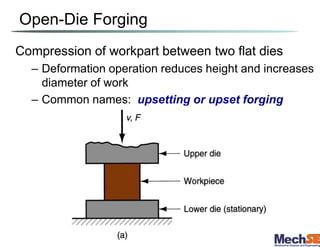 Open-Die Forging
Compression of workpart between two flat dies
– Deformation operation reduces height and increases
diameter of work
– Common names: upsetting or upset forging
 