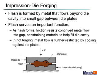 Impression-Die Forging
• Flash is formed by metal that flows beyond die
cavity into small gap between die plates
• Flash serves an important function:
– As flash forms, friction resists continued metal flow
into gap, constraining material to help fill die cavity
– In hot forging, metal flow is further restricted by cooling
against die plates
 