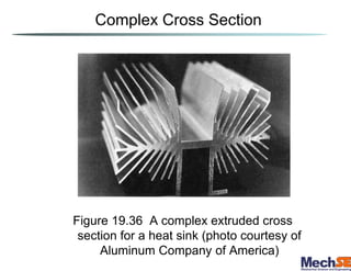 Figure 19.36 A complex extruded cross
section for a heat sink (photo courtesy of
Aluminum Company of America)
Complex Cross Section
 