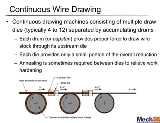 Continuous Wire Drawing
• Continuous drawing machines consisting of multiple draw
dies (typically 4 to 12) separated by accumulating drums
– Each drum (or capstan) provides proper force to draw wire
stock through its upstream die
– Each die provides only a small portion of the overall reduction
– Annealing is sometimes required between dies to relieve work
hardening
 