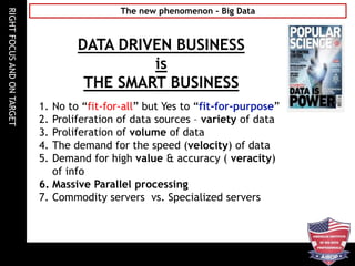 RIGHTFOCUSANDONTARGET
The new phenomenon - Big Data
1. No to “fit-for-all” but Yes to “fit-for-purpose”
2. Proliferation of data sources – variety of data
3. Proliferation of volume of data
4. The demand for the speed (velocity) of data
5. Demand for high value & accuracy ( veracity)
of info
6. Massive Parallel processing
7. Commodity servers vs. Specialized servers
DATA DRIVEN BUSINESS
is
THE SMART BUSINESS
 