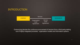 INTRODUCTION
OUTSOURCERCOMPANY
Services
Organization
Level
Agreement
Service
Level
Agreement
Outsourcing denotes the continuous procurement of services from a third party,making
use of highly integrated processes, organization models and information systems.
3
 