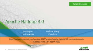 22 © Hortonworks Inc. 2011 – 2016. All Rights Reserved
Junping Du
Hortonworks
Andrew Wang
Cloudera
https://dataworkssummit.com/san-jose-2017/sessions/apache-hadoop-3-0-community-update
Tuesday June 13th Room 210C
-- Related Session --
 