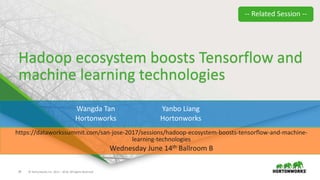 29 © Hortonworks Inc. 2011 – 2016. All Rights Reserved
Hadoop ecosystem boosts Tensorflow and
machine learning technologies
Wangda Tan
Hortonworks
Yanbo Liang
Hortonworks
https://dataworkssummit.com/san-jose-2017/sessions/hadoop-ecosystem-boosts-tensorflow-and-machine-
learning-technologies
Wednesday June 14th Ballroom B
-- Related Session --
 