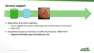 33 © Hortonworks Inc. 2011 – 2016. All Rights Reserved
Services support
 Application & Services upgrades
– ”Do an upgrade of my Spark / HBase apps with minimal impact to end-users”
– YARN-4726
 Simplified discovery of services via DNS mechanisms: YARN-4757
– regionserver30.hbase-app-3.0.vinodkv.yarn.site
 