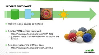 34 © Hortonworks Inc. 2011 – 2016. All Rights Reserved
Services Framework
 Platform is only as good as the tools
 A native YARN services framework
– https://issues.apache.org/jira/browse/YARN-4692
– [Umbrella] Native YARN framework layer for services and
beyond
 Assembly: Supporting a DAG of apps:
– https://issues.apache.org/jira/browse/SLIDER-875
 