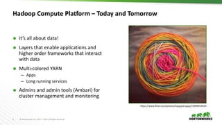 4 © Hortonworks Inc. 2011 – 2016. All Rights Reserved
Hadoop Compute Platform – Today and Tomorrow
 It’s all about data!
 Layers that enable applications and
higher order frameworks that interact
with data
 Multi-colored YARN
– Apps
– Long running services
 Admins and admin tools (Ambari) for
cluster management and monitoring
https://www.flickr.com/photos/happyskrappy/15699919424
 