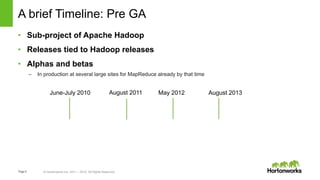 Page8 © Hortonworks Inc. 2011 – 2015. All Rights Reserved
A brief Timeline: Pre GA
• Sub-project of Apache Hadoop
• Releases tied to Hadoop releases
• Alphas and betas
– In production at several large sites for MapReduce already by that time
June-July 2010 August 2011 May 2012 August 2013
 