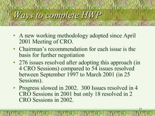 Ways to complete HWP A new working methodology adopted since April 2001 Meeting of CRO. Chairman’s recommendation for each issue is the basis for further negotiation  276 issues resolved after adopting this approach (in 4 CRO Sessions) compared to 54 issues resolved between September 1997 to March 2001 (in 25 Sessions). Progress slowed in 2002.  300 Issues resolved in 4 CRO Sessions in 2001 but only 18 resolved in 2 CRO Sessions in 2002.  