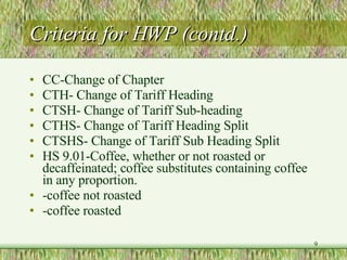 Criteria for HWP (contd.) CC-Change of Chapter CTH- Change of Tariff Heading CTSH- Change of Tariff Sub-heading CTHS- Change of Tariff Heading Split CTSHS- Change of Tariff Sub Heading Split HS 9.01-Coffee, whether or not roasted or decaffeinated; coffee substitutes containing coffee in any proportion. -coffee not roasted -coffee roasted 