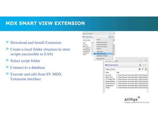 Empowering Users with Analytical MDX | PDF