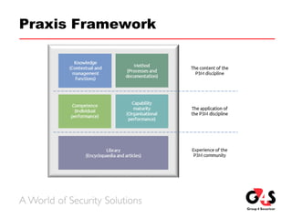 Praxis Framework
 