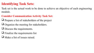 885325747-Software-Engineering-and-Project-Management-ppt-of-Module-1.pptx
