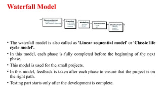 885325747-Software-Engineering-and-Project-Management-ppt-of-Module-1.pptx
