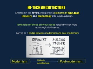 885567528-5-High-tech-Architecture-Part-1.pdf