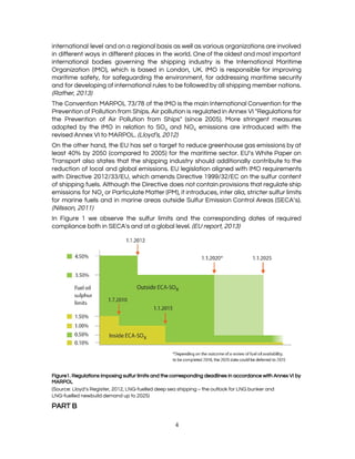  
international level and on a regional basis as well as various organizations are involved                           
in different ways in different places in the world. One of the oldest and most important                               
international bodies governing the shipping industry is the International Maritime                   
Organization (IMO), which is based in London, UK. IMO is responsible for improving                         
maritime safety, for safeguarding the environment, for addressing maritime security                   
and for developing of international rules to be followed by all shipping member nations.                           
(Rather, 2013) 
The Convention MARPOL 73/78 of the IMO is the main International Convention for the                           
Prevention of Pollution from Ships. Air pollution is regulated in Annex VI "Regulations for                           
the Prevention of Air Pollution from Ships" (since 2005). More stringent measures                       
adopted by the IMO in relation to SO​X and NO​X emissions are introduced with the                             
revised Annex VI to MARPOL. ​(Lloyd’s, 2012) 
On the other hand, the EU has set a target to reduce greenhouse gas emissions by at                                 
least 40% by 2050 (compared to 2005) for the maritime sector. EU​’​s White Paper on                             
Transport also states that the shipping industry should additionally contribute to the                       
reduction of local and global emissions. EU legislation aligned with IMO requirements                       
with Directive 2012/33/EU, which amends Directive 1999/32/EC on the sulfur content                     
of shipping fuels. Although the Directive does not contain provisions that regulate ship                         
emissions for NO​x or Particulate Matter (PM), it introduces, inter alia, stricter sulfur limits                           
for marine fuels and in marine areas outside Sulfur Emission Control Areas (SECA​’​s).                         
(Nilsson, 2011) 
In Figure 1 we observe the sulfur limits and the corresponding dates of required                           
compliance both in SECA's and at a global level.​ (EU report, 2013) 
 
Figure1. Regulations imposing sulfur limits and the corresponding deadlines in accordance with Annex VI by 
MARPOL 
(Source:​ ​Lloyd​’​s Register, 2012, LNG-fuelled deep sea shipping ​– ​the outlook for LNG bunker and 
LNG-fuelled newbuild demand up to 2025) 
PART B 
4 
 