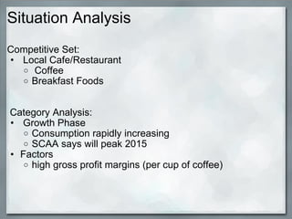 Situation Analysis Competitive Set:    Local Cafe/Restaurant   Coffee Breakfast Foods        Category Analysis:    Growth Phase Consumption rapidly increasing SCAA says will peak 2015 Factors high gross profit margins (per cup of coffee) 