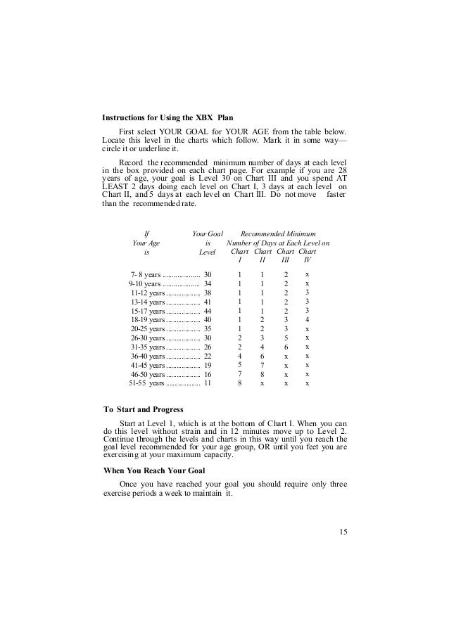 xbx exercise chart
