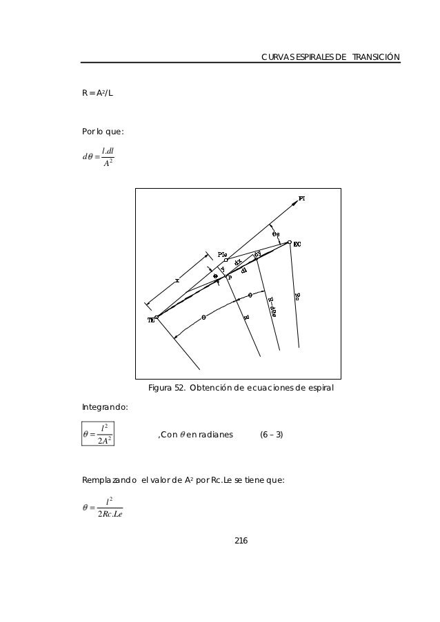 CURVAS ESPIRALES DE TRANSICIÃ“NR = A2/LPor lo que:     l.dld      A2                Figura 52. ObtenciÃ³n de ecuaciones de e...