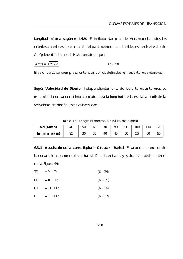 CURVAS ESPIRALES DE TRANSICIÃ“NLongitud mÃ­nima segÃºn el I.N.V. El Instituto Nacional de VÃ­as maneja todos loscriterios ante...