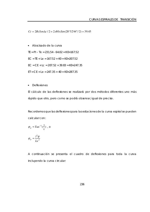 CURVAS ESPIRALES DE TRANSICIÓNCc     2RcSen c / 2    2 x80 xSen( 28 3244" / 2)    39.45      Abscisado de la curvaTE = PI ...
