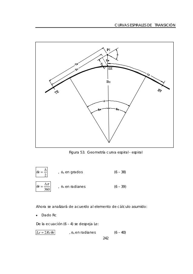 CURVAS ESPIRALES DE TRANSICIÃ“N                         Figura 53. GeometrÃ­a curva espiral - espiral e             ,   e   ...