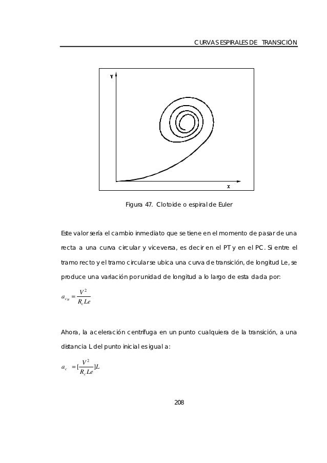 CURVAS ESPIRALES DE TRANSICIÃ“N                        Figura 47. Clotoide o espiral de EulerEste valor serÃ­a el cambio inm...