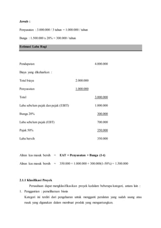 Jawab :
Penyusutan : 3.000.000 / 3 tahun = 1.000.000 / tahun
Bunga : 1.500.000 x 20% = 300.000 / tahun
Estimasi Laba Rugi
Pendapatan 4.000.000
Biaya yang dikeluarkan :
Total biaya 2.000.000
Penyusutan 1.000.000
Total 3.000.000
Laba sebelum pajak dan pajak (EBIT) 1.000.000
Bunga 20% 300.000
Laba sebelum pajak (EBT) 700.000
Pajak 50% 350.000
Laba bersih 350.000
Aliran kas masuk bersih = EAT + Penyusutan + Bunga (1-t)
Aliran kas masuk bersih = 350.000 + 1.000.000 + 300.000(1-50%) = 1.500.000
2.1.1 Klasifikasi Proyek
Perusahaan dapat mengklasifikasikan proyek kedalam beberapa kategori, antara lain :
1. Penggantian : pemeliharaan bisnis
Kategori ini terdiri dari pengeluaran untuk mengganti peralatan yang sudah usang atau
rusak yang digunakan dalam membuat produk yang menguntungkan.
 