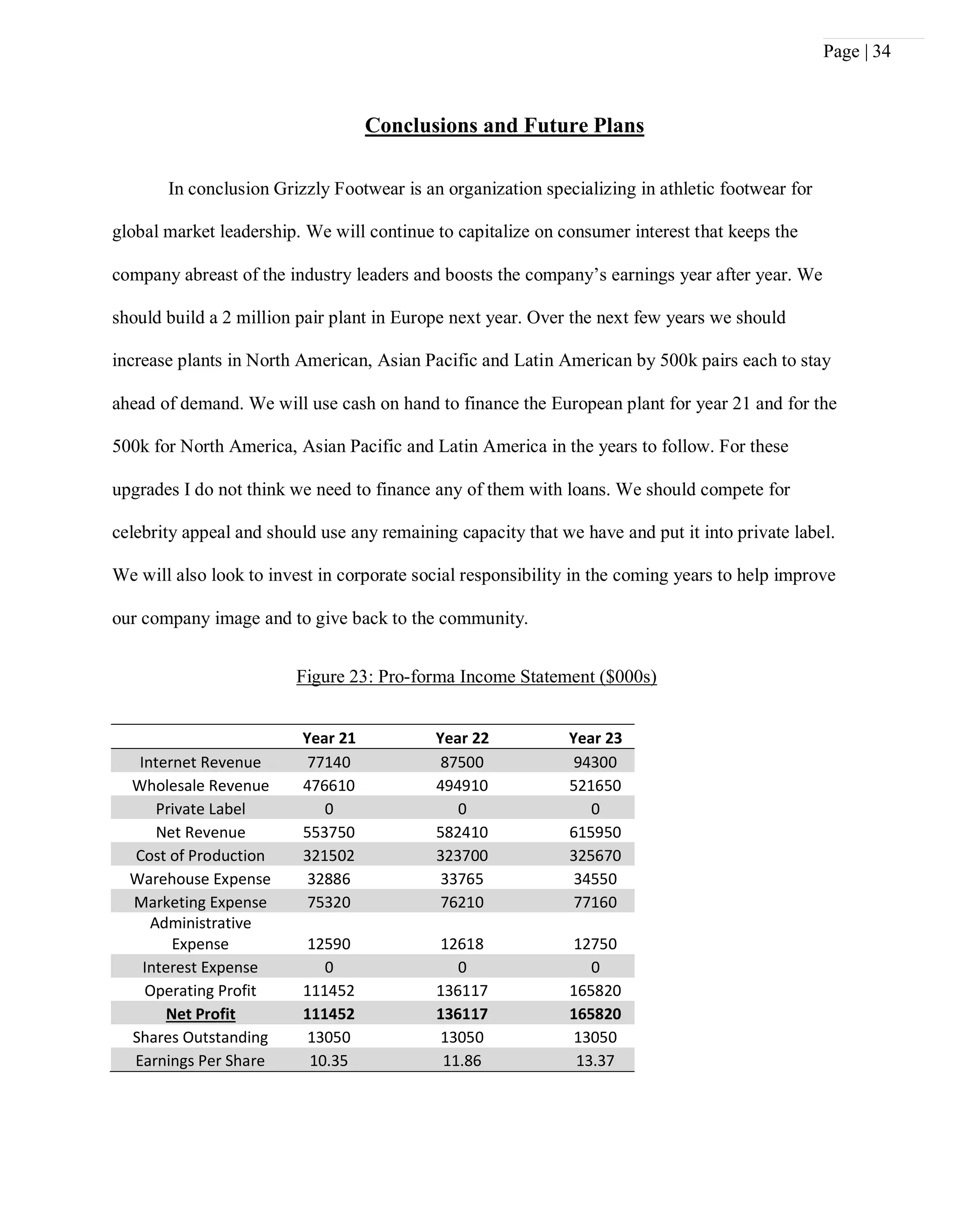 BSG Report Final Draft (Joesph Park)