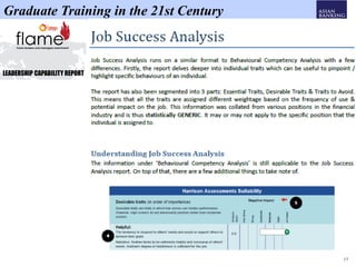 FSTEP Overview | PDF