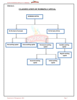 Working Capital Code working capital | DOCX